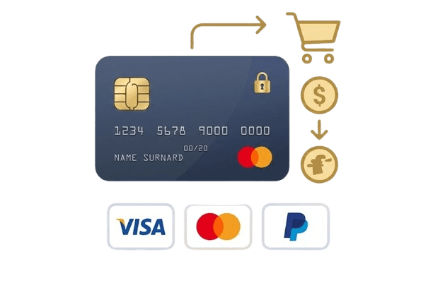 Payment Integrations
